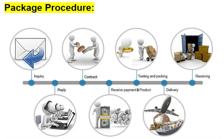 Factory price A grade CSOT 55 inch ST5461D13-3 VA LCD 3840*2160 4k 60Hz TV open cell screen panel replacement repair